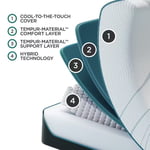 Adapt 2.0 Medium Hybrid SALE