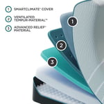 ProAdapt 2.0 Soft SALE