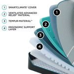 LuxeAdapt 2.0 Firm SALE