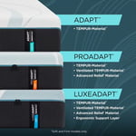 ProAdapt 2.0 Soft SALE