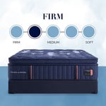 Lux Estate Firm Euro Pillow Top SALE