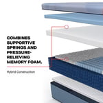 Paterson II Hybrid Medium SALE