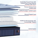 Lux Estate Elite Hybrid Medium SALE